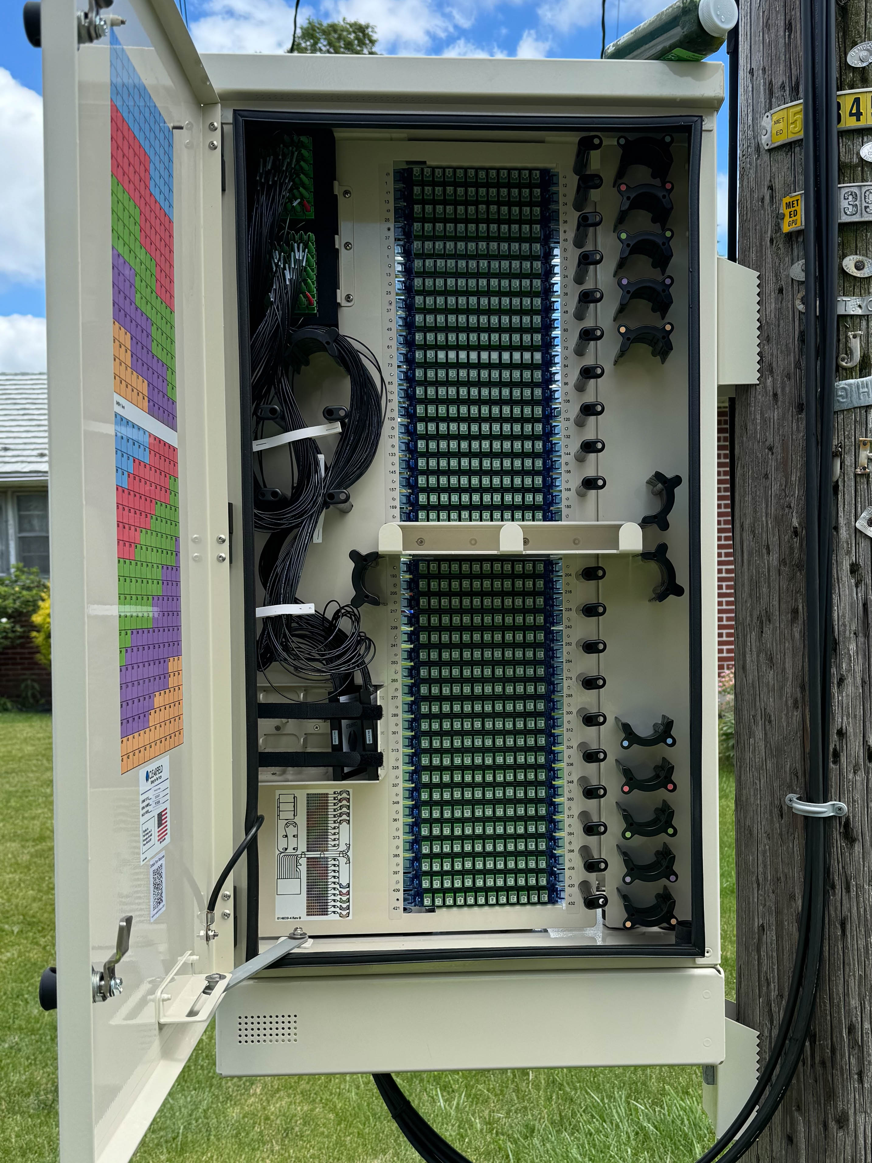 Fiber optic splicing work